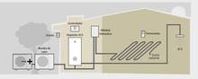 Aerotermia clip image002